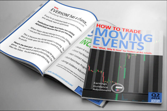 A Beginners Guide: Market Movers Tips And How To Use It In Trading